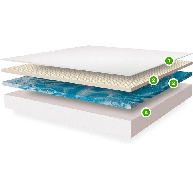 Matelas en mousse à mémoire de forme et gel rafraîchissant Classic de 11 pouces
